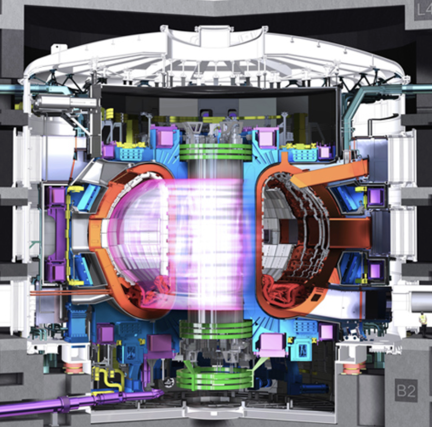 VERSE Signs a New Contract with ITER for the Development of the Tokamak ...